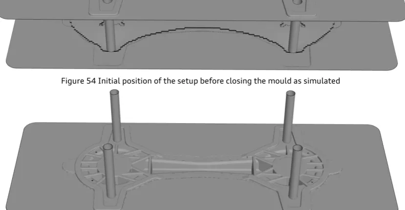 Figure 55 Setup after closing as simulated 
