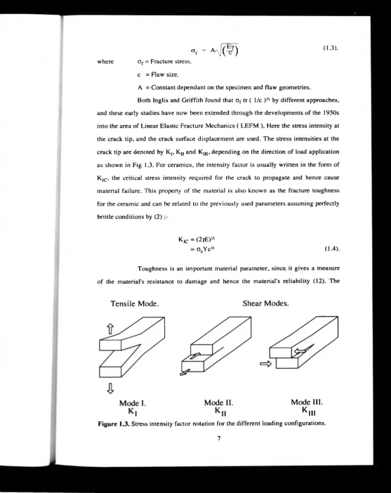 Figure 1.3. Stress intensity factor notation for the different loading configurations.