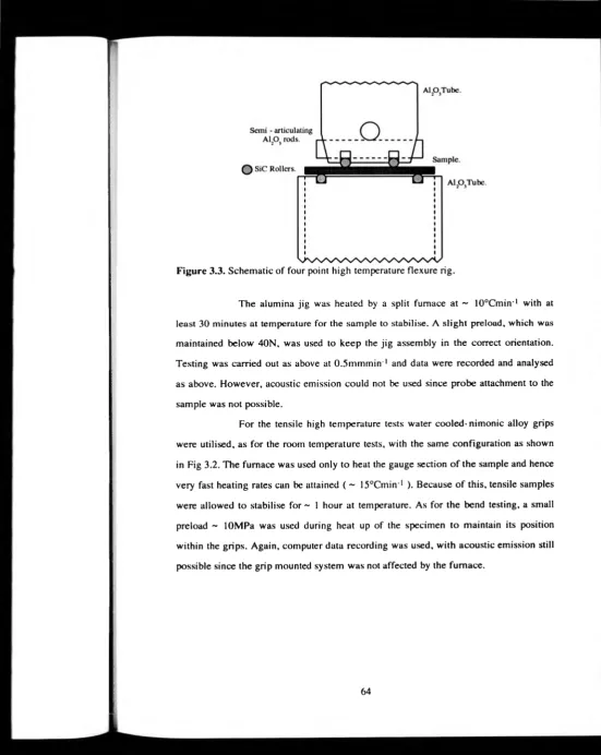 Figure 3.3. Schematic of four point high temperature flexure rig.