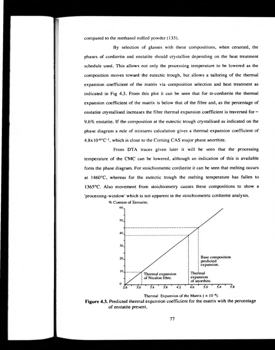 Figure 4.3. T h e rm a l E xp a n sio n  o f the M a trix  ( x  1 0 "6).Predicted thermal expansion coefficient for the matrix with the percentage of enstatite present.