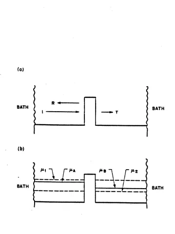 Figure 3.1: (a) An array of obstacles connected to two incoherent reservoirs by~