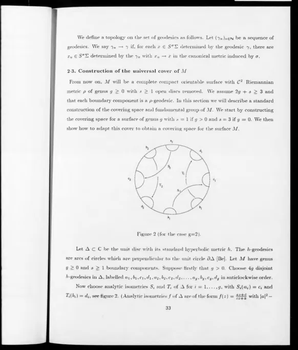 Figure 2 (for the case g=2).