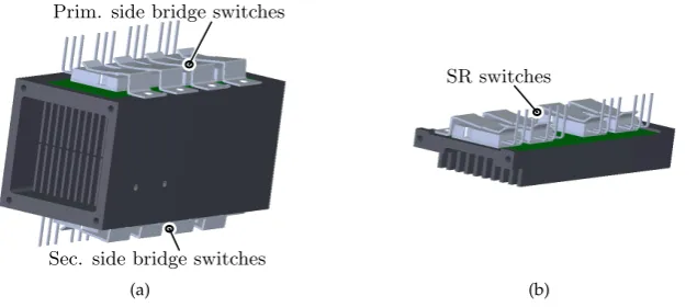 Figure 8. Heat sink - semiconductor assemblies for (a) the DAB and (b) the SR.