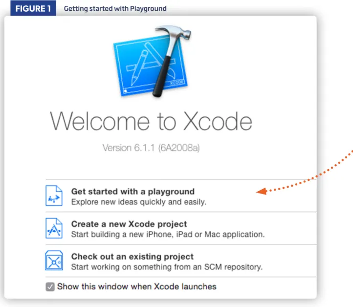 FIGURE 1 Getting started with Playground
