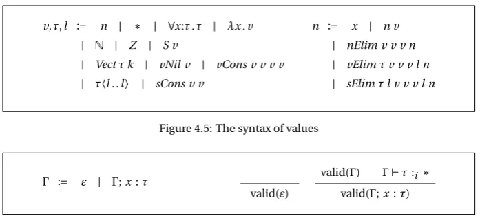 Figure 4.5: The syntax of values