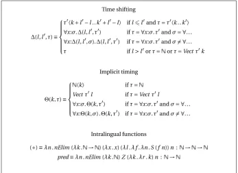 Figure 4.13: Auxiliary deﬁnitions for the type system
