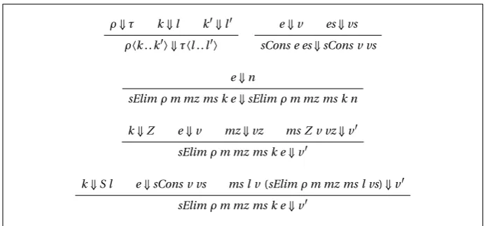 Figure 4.14: Evaluation rules for timed types