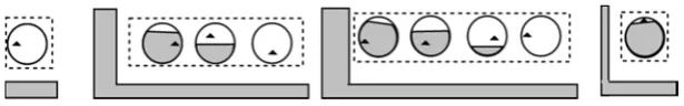 Figure 10. Support information level distribution decreases within learning tasks. 