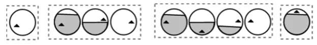 Figure 8. Supporting information design goals. 