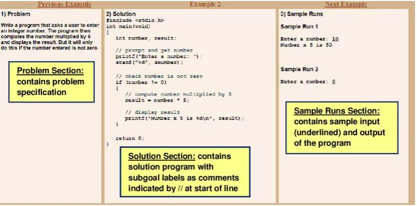 Figure 3. Example of a labelled worked example with labels in the solution. 