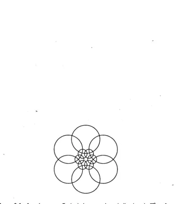 Figure 2.1. A web group. Each circle span a hyperbolic plane in 1Hf3 to form 