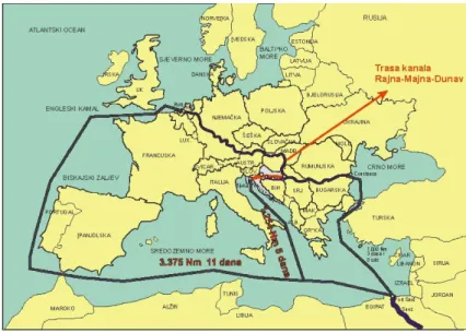 Figure 4. Comparative lengths and durations of travel from the direction of the Suez Canal to the ports in  the north Adriatic and the North Sea 