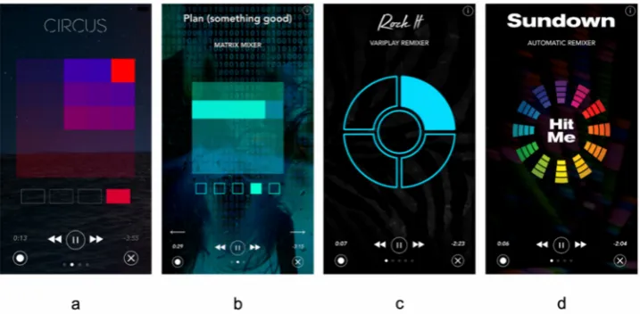 Figure 10.Figure 10. (a–d) Increasing simplification of user control. The colored blocks in the SUNDOWN app on the right are purely visual feedback with no active function