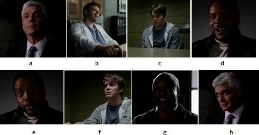 Figure 3. a. dominant-hostile expression: tilt head up with a gaze down toward the interrogators; b