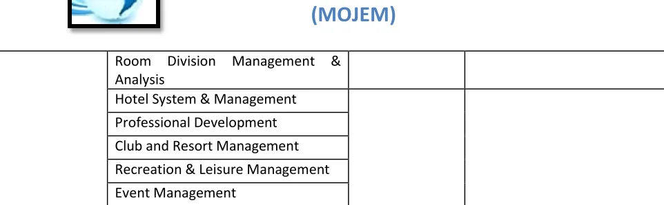 Table 4 