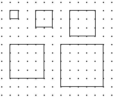 Figure 1 : putting square paving slabs round a square pond of various sizes