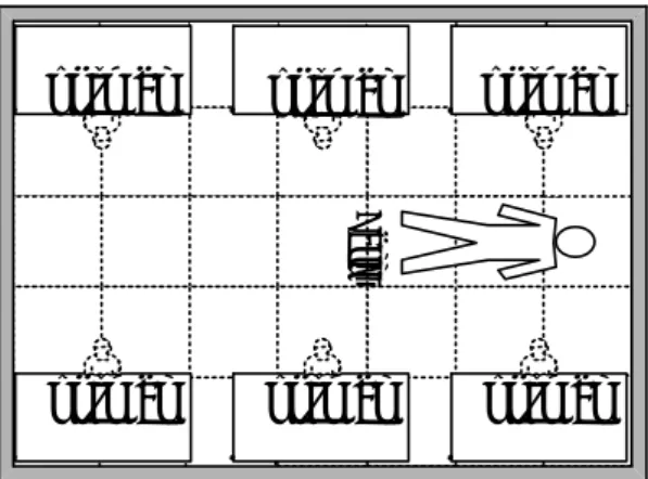 Figure 6 shows a situation captured by the wide angle  camera when many people work normally while a man falls