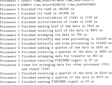 Table 7. Tirnings fbr the FFT (u,itir sine[3N/4]) program on 2 T800s.