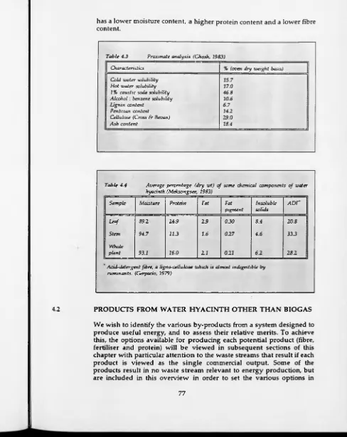 Table 4.3 Proximate analysis (Ghosh, 1983)