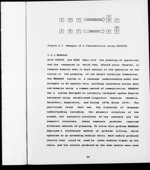 Figure 2.3 Example of a Contradiction using CRITICS