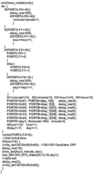 Figure 4. Code segment representing the initial time setting and data writing on RTC clock