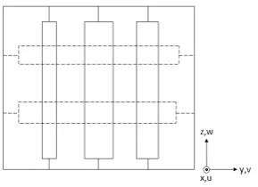 Figure 6.3: Non-dimensional power spectra of the concept test model with one vertical vane (left), three verticalvanes (middle) and three vertical vanes plus two horizontal vanes (right)