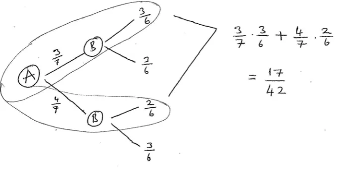 FIG. 7. A section related to the G5’s solving process of the required probability 