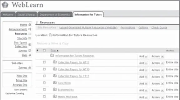 Figure 2: WebLearn File Resources for Tutors in Economics