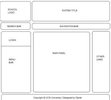 Figure  6  shows  the  system  overview  in  terms  of  interface  layout,  for  the  purpose  of  the  implementation design