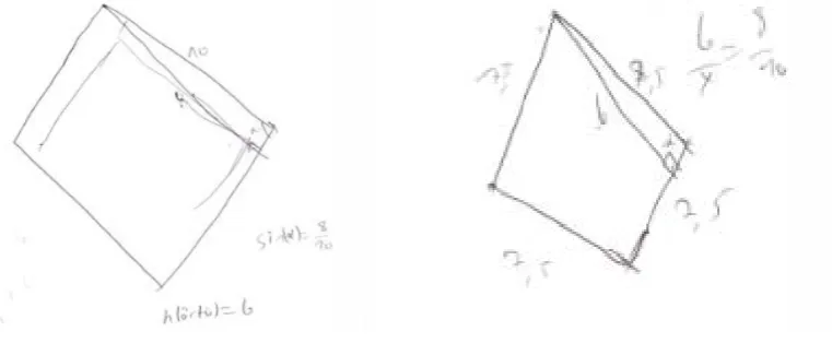 FIG. 1. G1’s solution in paper and pencil environment. 