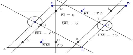 FIG. 3. G1’s model through solution. 