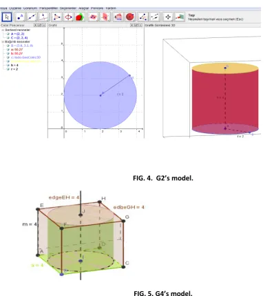 FIG. 5. G4’s model. 