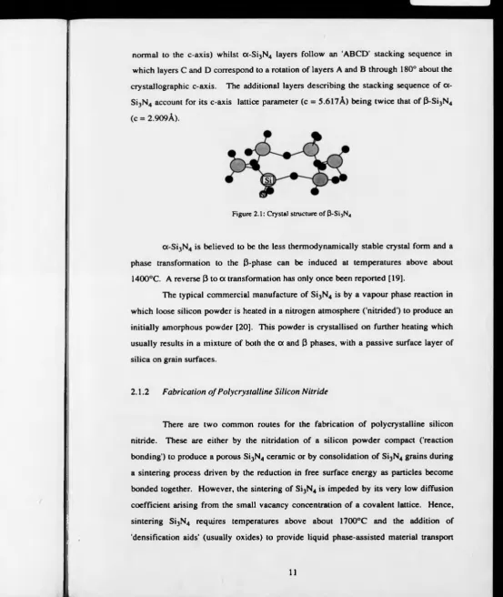 Figure 2.1: Crystal structure of 0-Si3N4