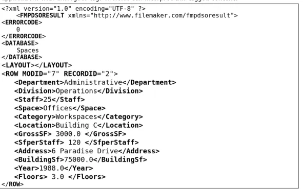 Figure 1-4   Data from the FileMaker Spaces.fp5 file presented in a simple XML document  Data for the Administrative Department