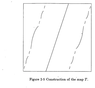 Figure 2·4 Configurationof J intervals.