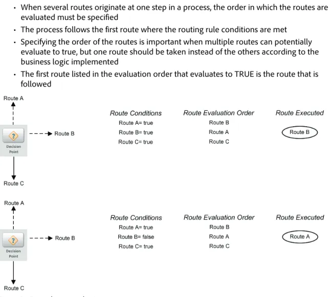 Figure 5:  Example route selection