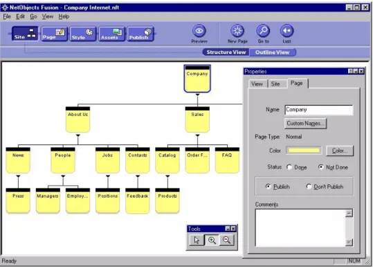 Fig. 4. Hierarchical Site Layout in NetObject's Fusion