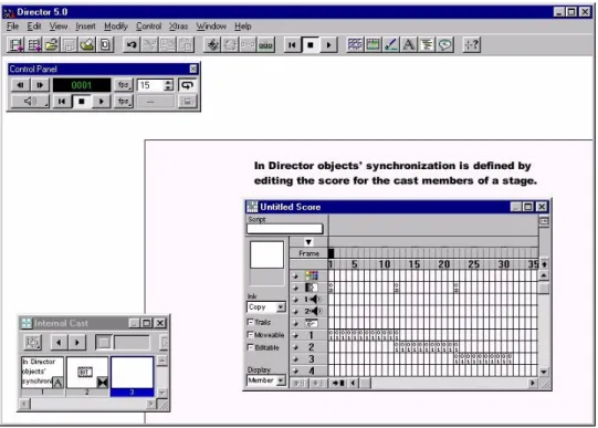Fig. 7. The Film-Making Authoring Metaphor of Macromedia's Director