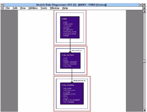 Fig. 13. Module Denition in Oracle Designer 2000