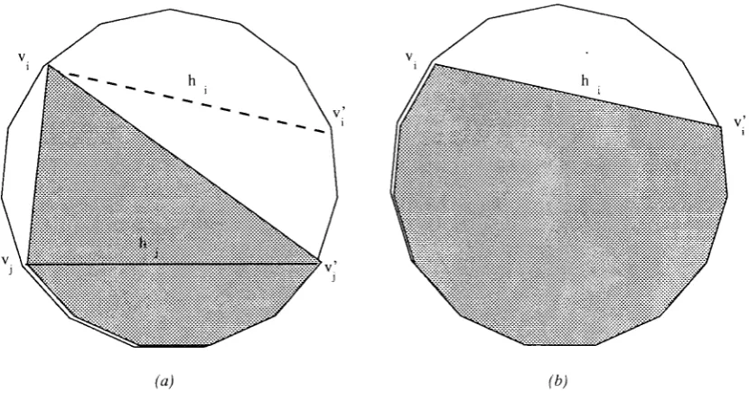 Figure 3: Cones - (a) cone Q(ho,hi); (b) c.one Q(h;,h,)