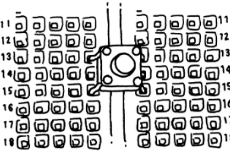 Figure 7-5. Button