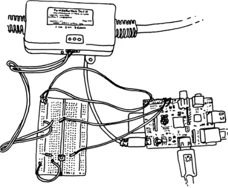 Figure 7-7. Connecting a PowerSwitch Tail II to the Raspberry Pi