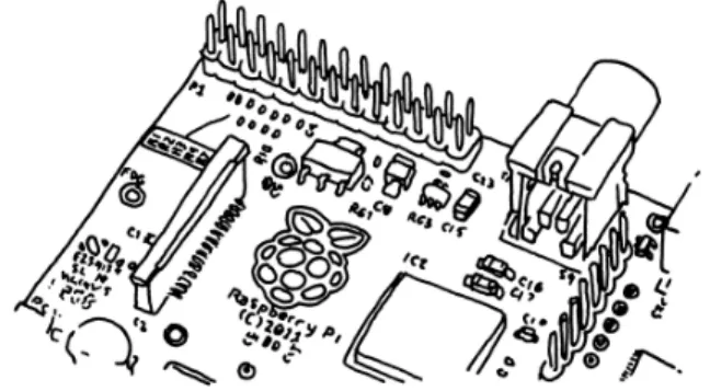 Figure 7-1. Raspberry Pi’s GPIO Pins
