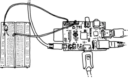 Figure 7-4. Connecting an LED to the Raspberry Pi