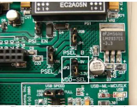 Figure 3.  VDD_SEL Jumper on Project Board 