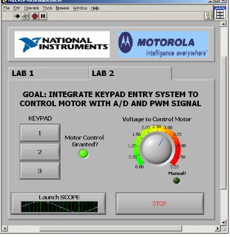 Figure 2. Motor Control Front Panel 