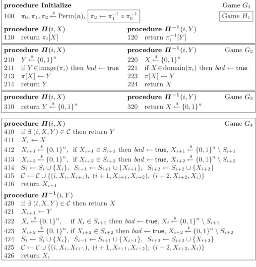 Fig. 5. Games for bounding the probability of distinguishing ( π 0 , π 1 , π 2 ) and (π 0 , π 1 , π −1 1 ◦ π 0 −1 ) by an adversary that never extends a two-chain.