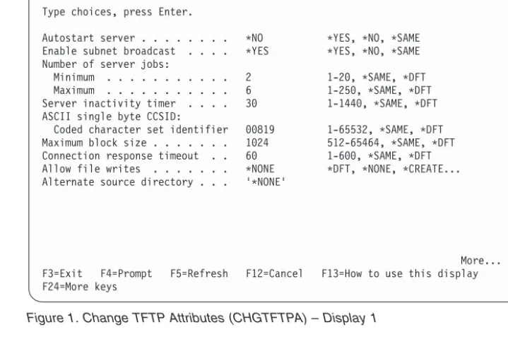 Figure 1. Change TFTP Attributes (CHGTFTPA) – Display 1