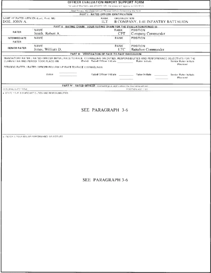 Figure 3-1. Sample DA Form 67-9-1 (Front Side)