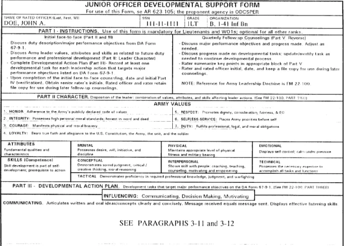 Figure 3-3. Sample DA Form 67-9-1a (Front Side)